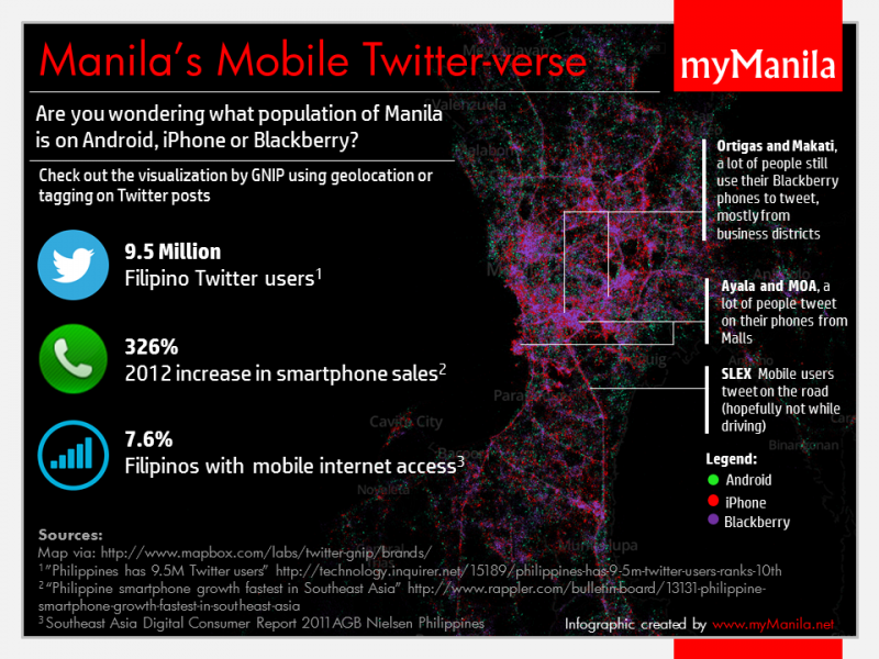Manila according to Twitter Geo-tagging 