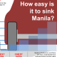 How easy is it to sink Manila?
