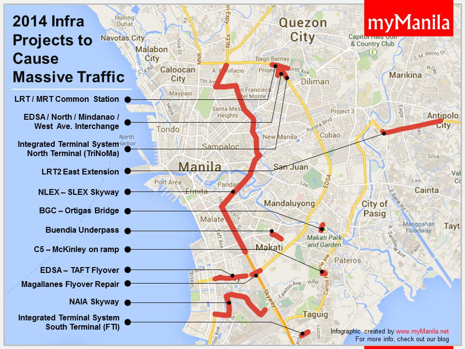 Metro Manila Skyway | U/C | Page 249 | SkyscraperCity Forum