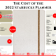 The Cost of the 2022 Starbucks Planner